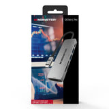 MONSTER | USB-C 6合1 分線器 PME1-C013C