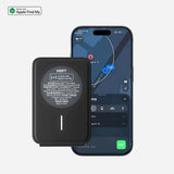 MOFT Trackable Tripod Wallet (可追蹤磁吸手機三腳架卡包) MS027WF