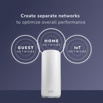 NETGEAR | BE21000 WiFi 7 Mesh 系統 Orbi RBE872