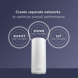NETGEAR | BE21000 WiFi 7 Mesh 系統 Orbi RBE872